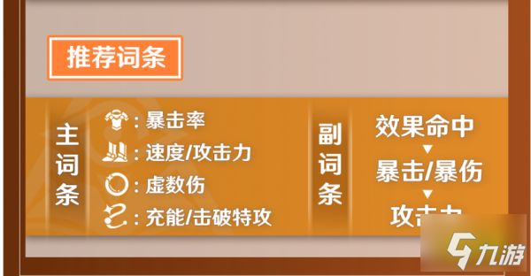 崩壞星穹鐵道瓦爾特遺器詞條選什么 瓦爾特遺器詞條選擇推薦