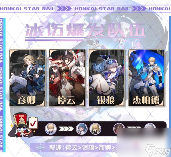 《崩坏星穹铁道》模拟宇宙银狼配队推荐