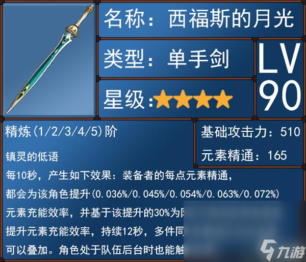 原神绮良良武器推荐