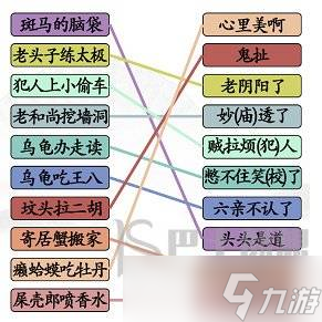 汉字找茬王搞怪歇后语怎么过 汉字找茬王搞怪歇后语玩法分享