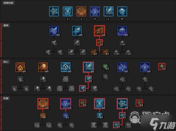 暗黑破坏神4冰法低成本续航BD推荐