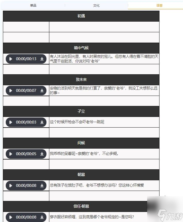 重返未来1999斯奈德强度怎样 斯奈德属性信息爆料