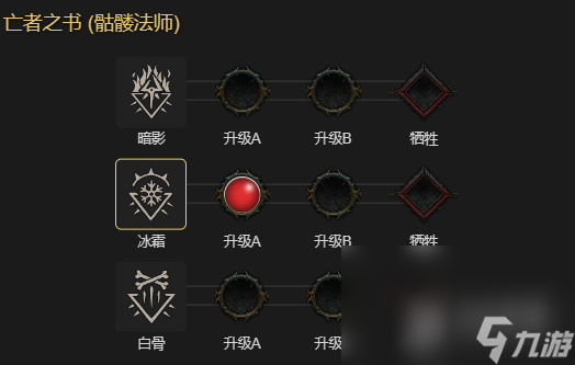 暗黑破坏神4纯召死灵技能搭配攻略