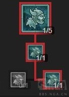 《暗黑破坏神4》野蛮人开荒Build合集整理详情