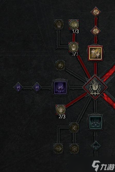 《暗黑破坏神4》游侠狂袭坦伤流Build一览