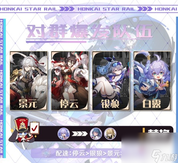 《崩坏星穹铁道》模拟宇宙银狼配队推荐