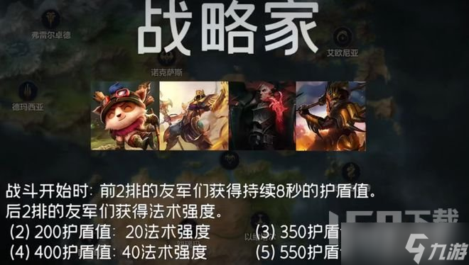 云顶之弈s9战略家羁绊效果详情介绍 云顶之弈s9战略家羁绊介绍