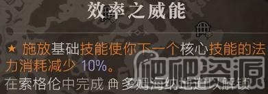 《暗黑破坏神4》效率之威能位置介绍