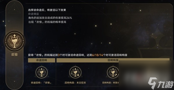 《崩坏星穹铁道》模拟宇宙银狼配队推荐