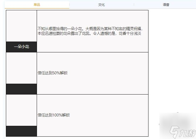 重返未来1999拉拉泉要培养吗 拉拉泉技能资料分析