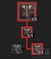 《暗黑破坏神4》野蛮人开荒Build合集整理详情