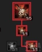 《暗黑破坏神4》野蛮人开荒Build合集整理