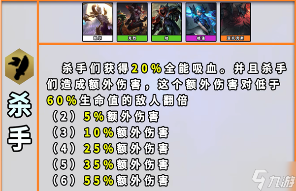 云顶之弈s9格温厉不厉害-s9格温羁绊及技能介绍