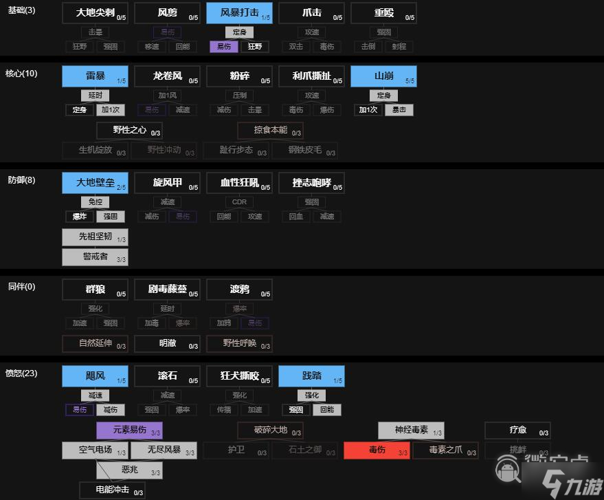 《暗黑破坏神4》变体山崩体系德鲁伊怎么玩攻略