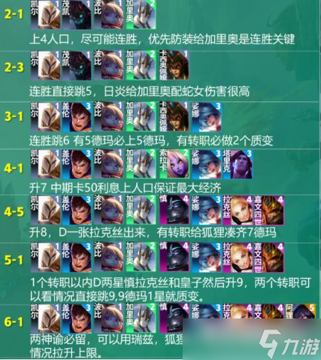 云顶之弈S9拉克丝主c阵容推荐 云顶之弈S9拉克丝主c阵容怎么玩