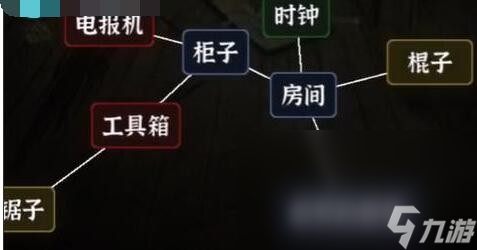 文字逃脱第二关怎么过 第二关电报机密码攻略