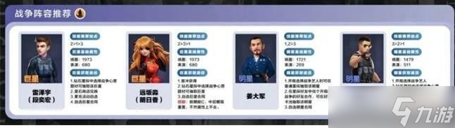 影业梦想家最强阵容玩法推荐