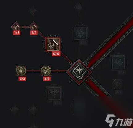 《暗黑破坏神4》游侠终局近战加点攻略