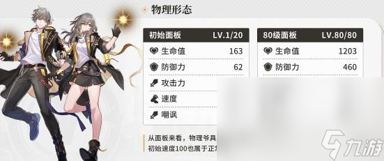 《崩坏星穹铁道》前期养谁？前期角色培养推荐