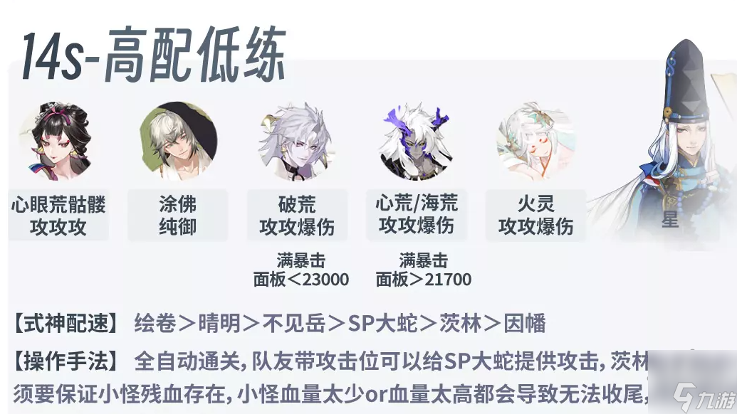 阴阳师轻衫染活动阵容 轻衫染最强阵容推荐
