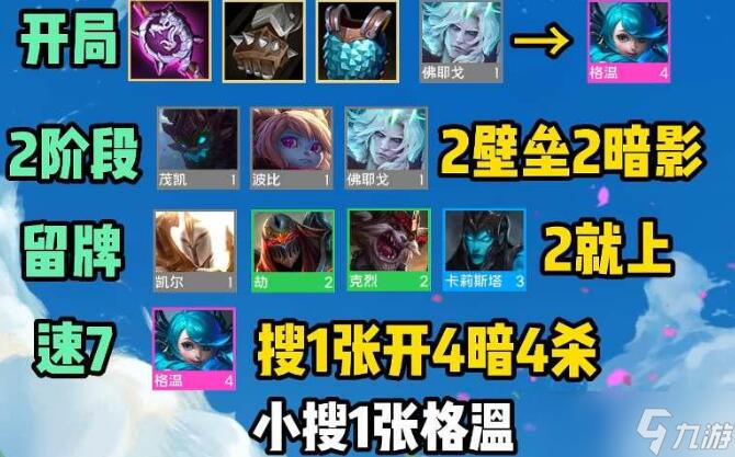 云顶之弈手游S9暗影岛格温阵容装备怎么搭配-S9暗影岛格温阵容装备搭配