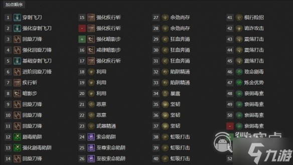 暗黑破坏神4游侠暗影核弹流怎么玩