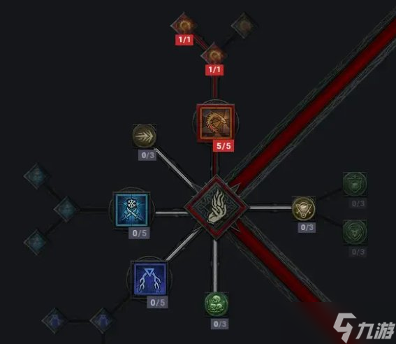 《暗黑破坏神4》巫师怎么加点 巫师加点攻略大全