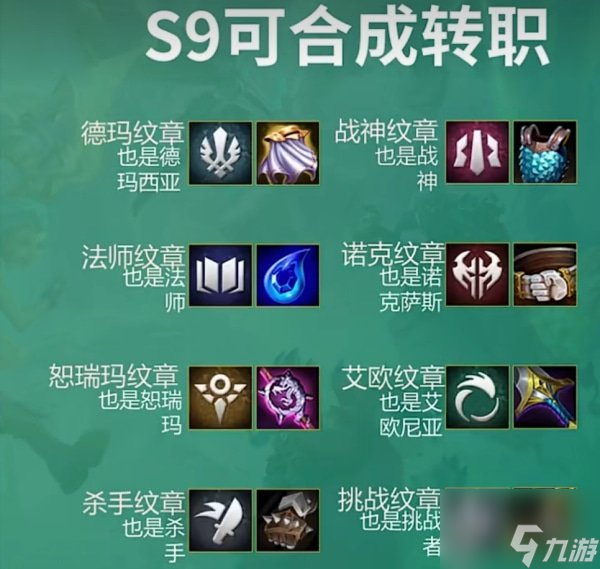 云顶之弈s9金铲铲怎么合成 s9金铲铲转职合成步骤攻略