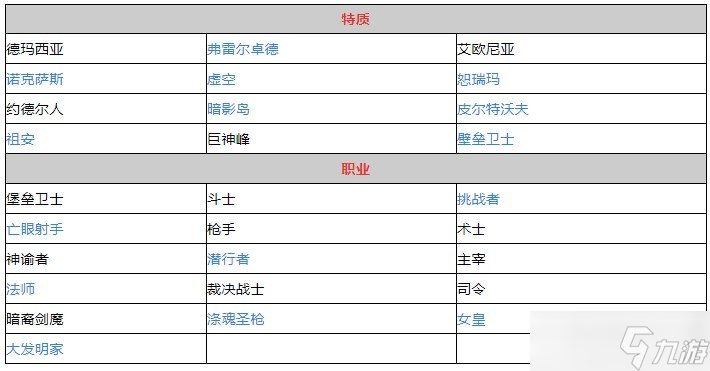 云顶之弈s9攻略大全 s9城邦阵容搭配英雄装备搭配