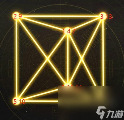 神仙道3庙会小游戏星河图全关卡攻略分享