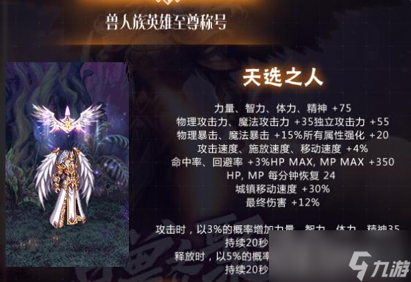 《dnf》历年至尊称号属性大全