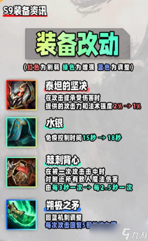 云顶之弈s9装备介绍详细图 云顶之弈s9装备改动