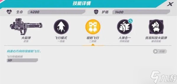 火力蘇打暴雨怎么打 三個(gè)人選可打敗