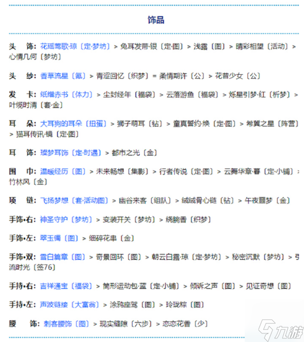 奇跡暖暖喬裝記者怎么高分搭配-喬裝記者高分搭配攻略