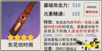 《原神》艾爾海森四星五星武器推薦 艾爾海森武器選什么好？