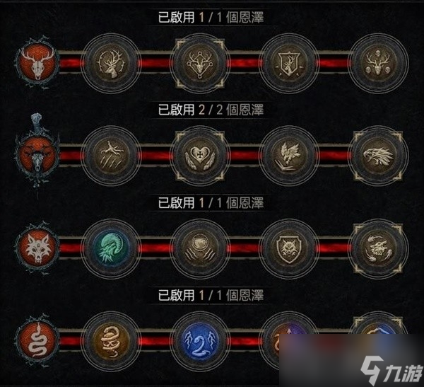 《暗黑破壞神4》德魯伊大地粉碎熊流派Build