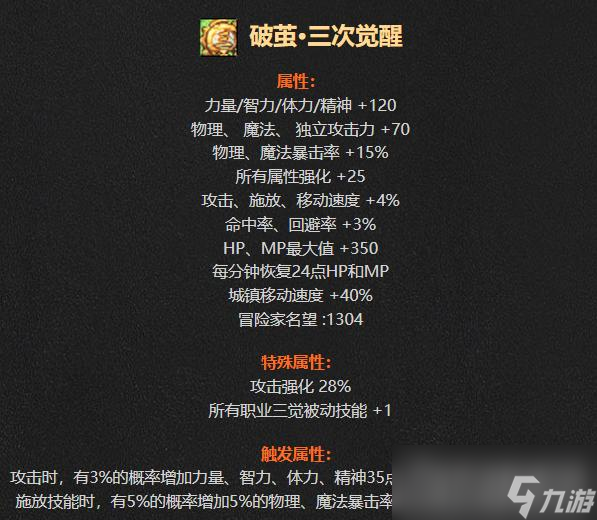 《dnf》历年至尊称号属性大全