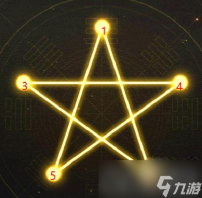 《神仙道3》庙会小游戏星河图全关卡攻略