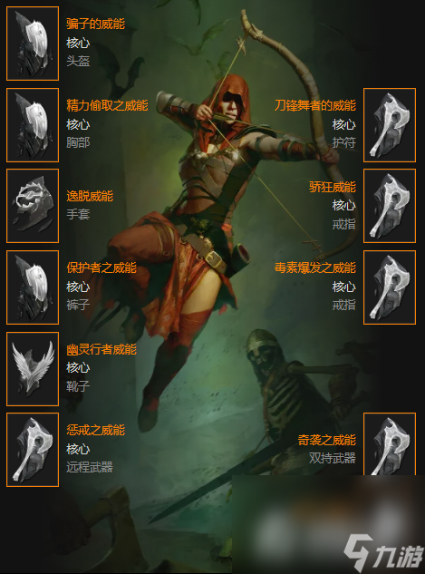 《暗黑破坏神4》冲层毒灌注游侠装备搭配攻略