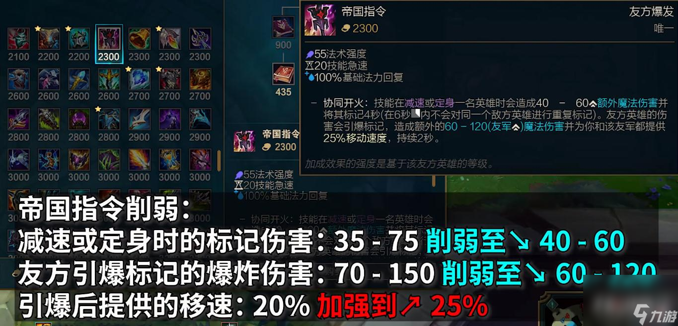 《英雄联盟》PBE13.12版本帝国指令削弱一览