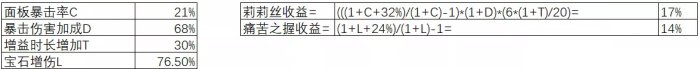 《暗黑破坏神不朽》莉莉丝的哀叹怎么样 莉莉丝的哀叹收益详细分析