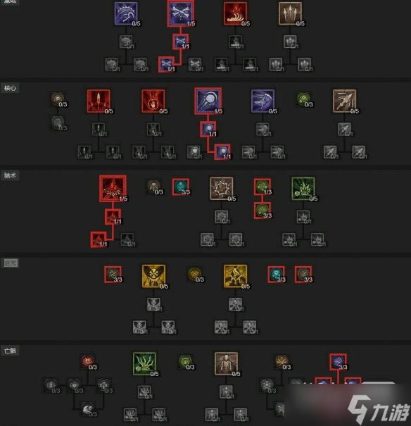 《暗黑破坏神4》纯召唤暗影法师怎么玩攻略