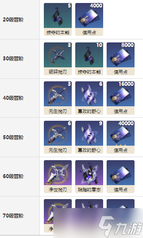 崩坏星穹铁道鼹鼠党欢迎你效果介绍