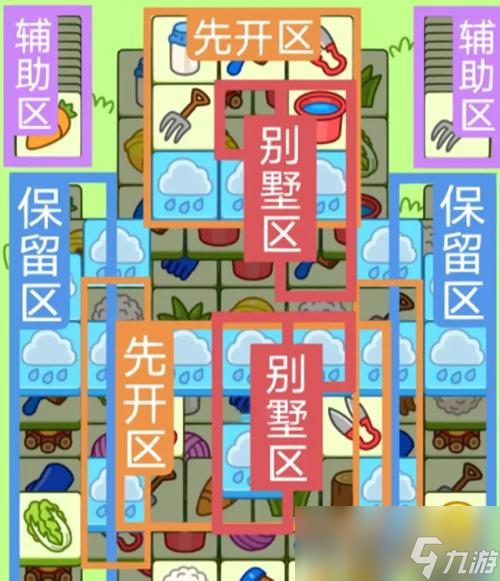 《羊了个羊》6.10关卡攻略2023