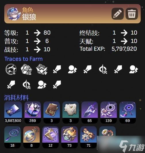 崩坏星穹铁道银狼培养所需材料_银狼配队分析
