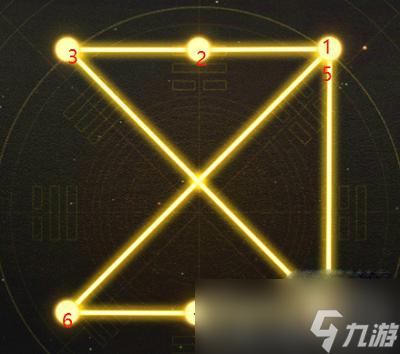 《神仙道3》庙会小游戏星河图全关卡攻略
