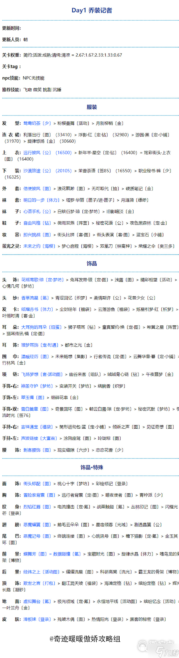 奇迹暖暖乔装记者高分搭配攻略指南