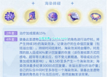 原神七七圣遗物武器搭配攻略