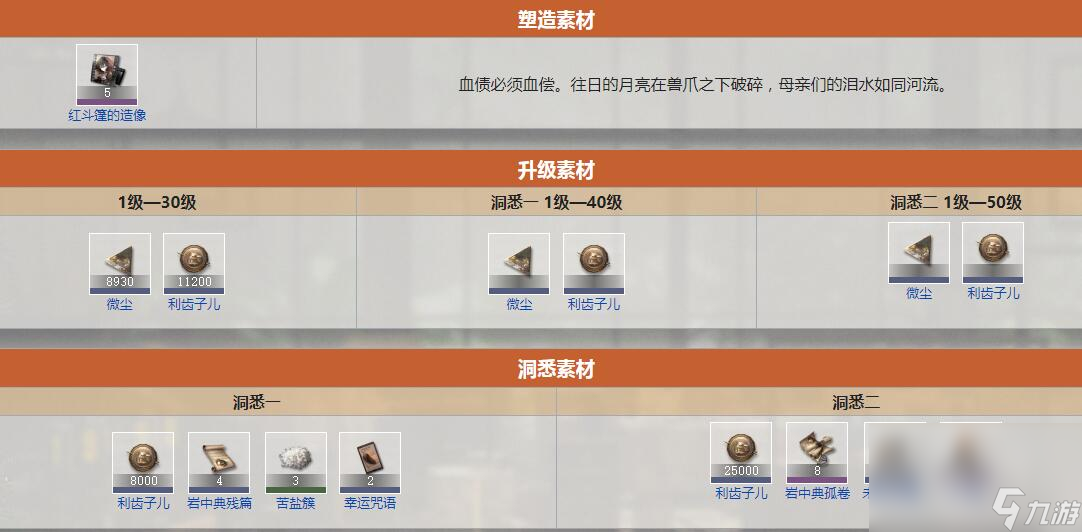 重返未来1999红斗篷强度分享