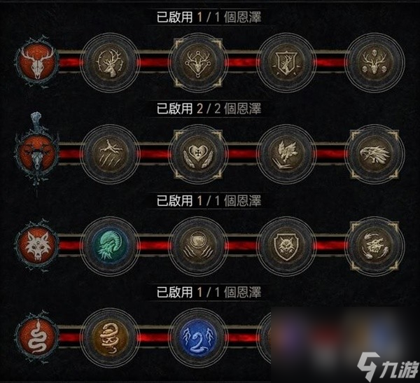暗黑破壞神4德魯伊大地粉碎熊流派Build指南
